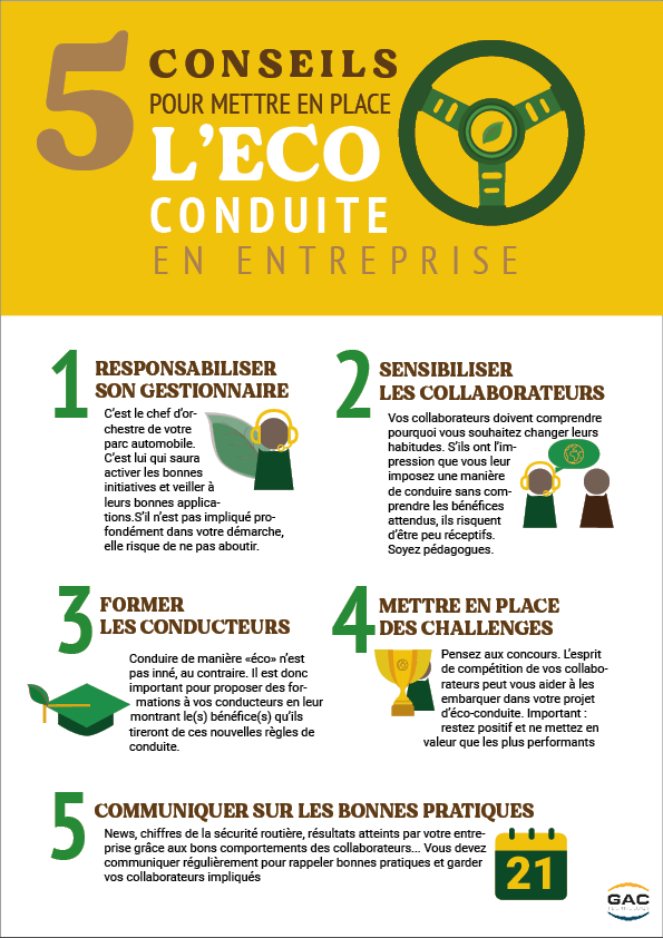 infographie présentant 5 conseils pour la mise en place de l'éco-conduite au sein de la flotte automobile de votre entreprise